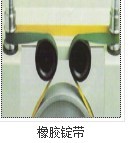 橡膠綻帶